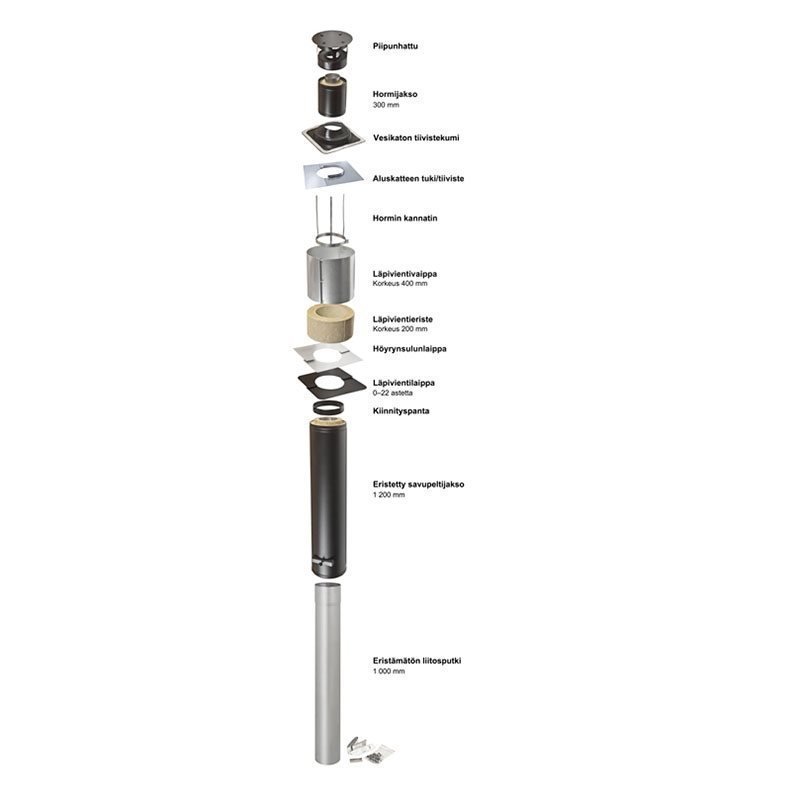 Kota Horminjatko 15 300 mm Musta