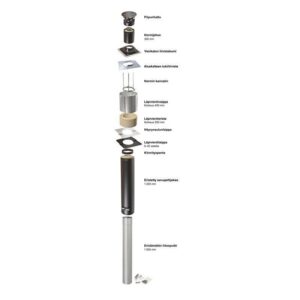 Kota Horminjatko 15 600 mm Musta